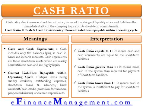 What Is Cash Deposit Ratio What Is Cash Deposit Ratio